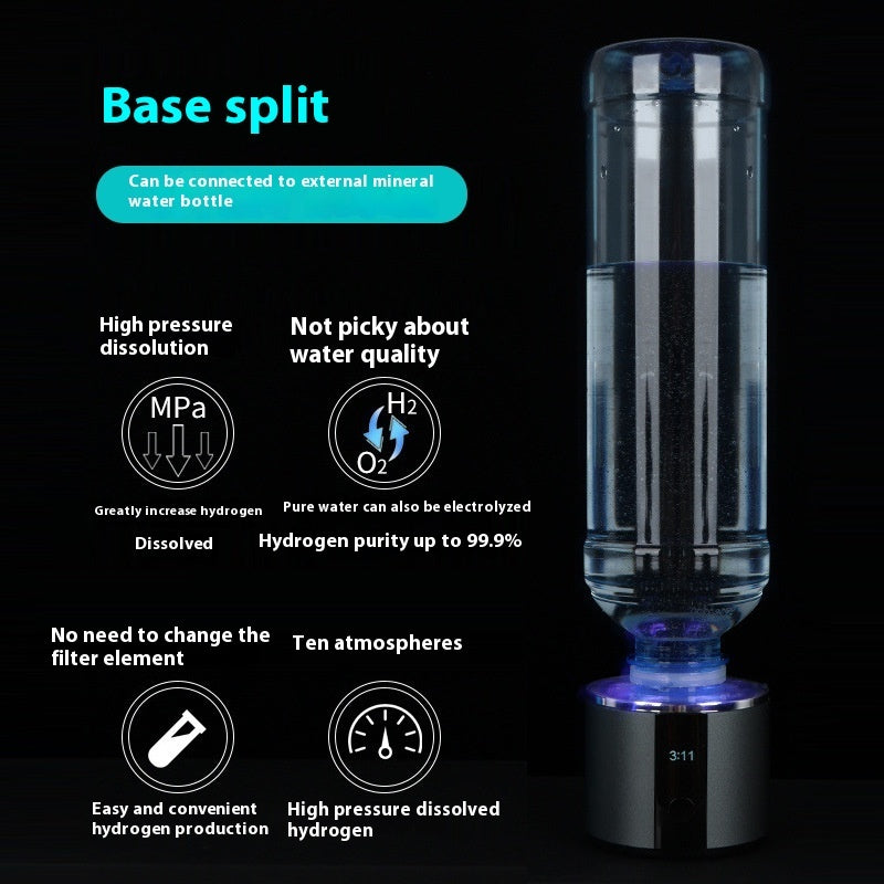 Hydrogen Oxygen Separation Hydrogen Cup