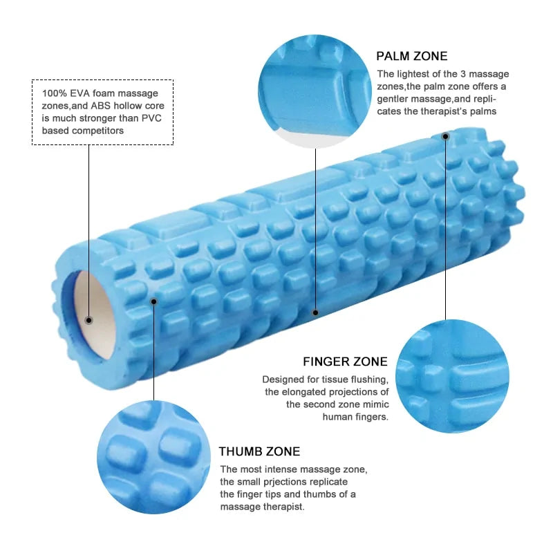 Foam Roller Set: Yoga Column & Soft Yoga Block