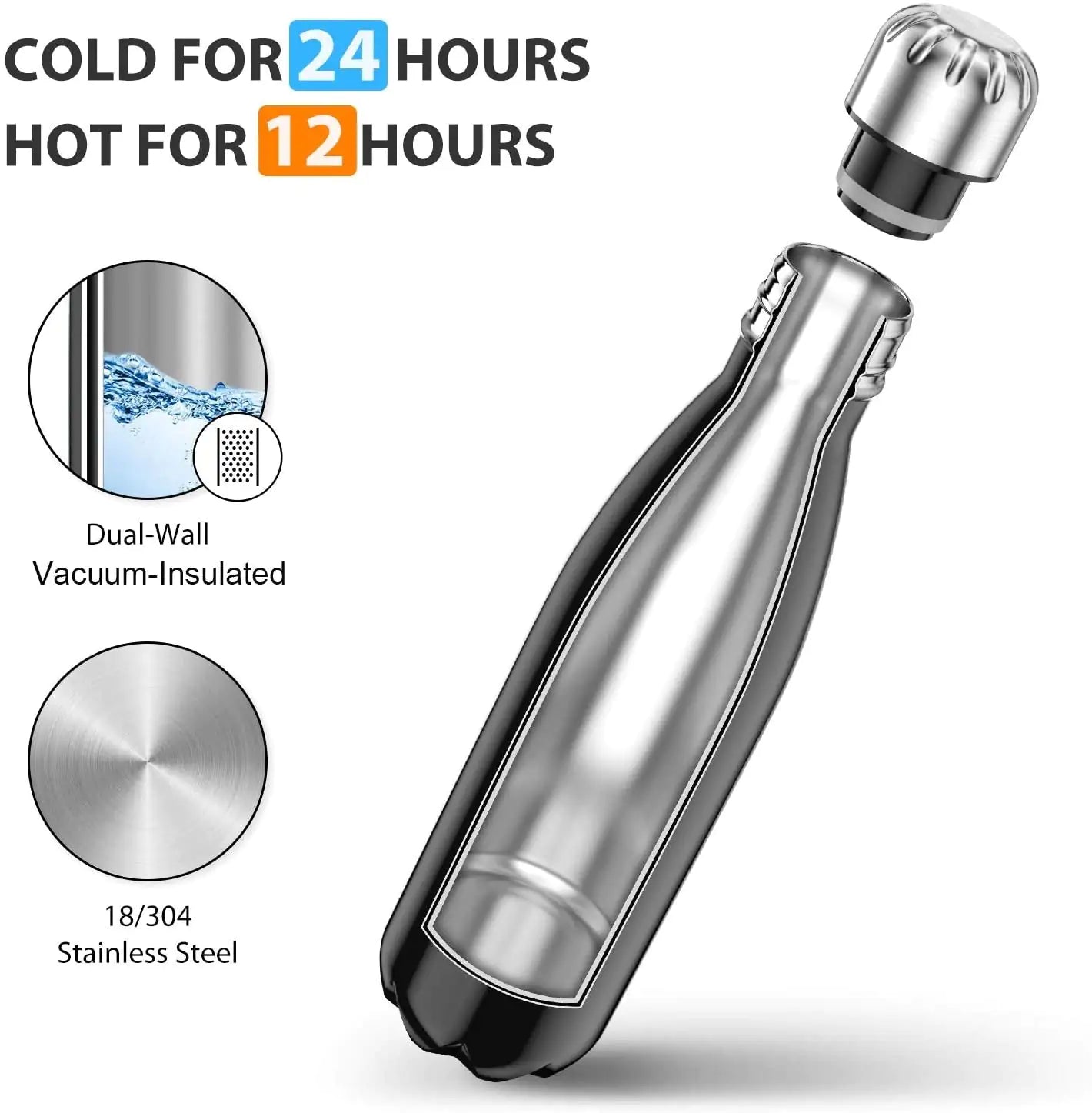 17oz Stainless Steel Water Bottle